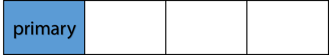 主显示器模式